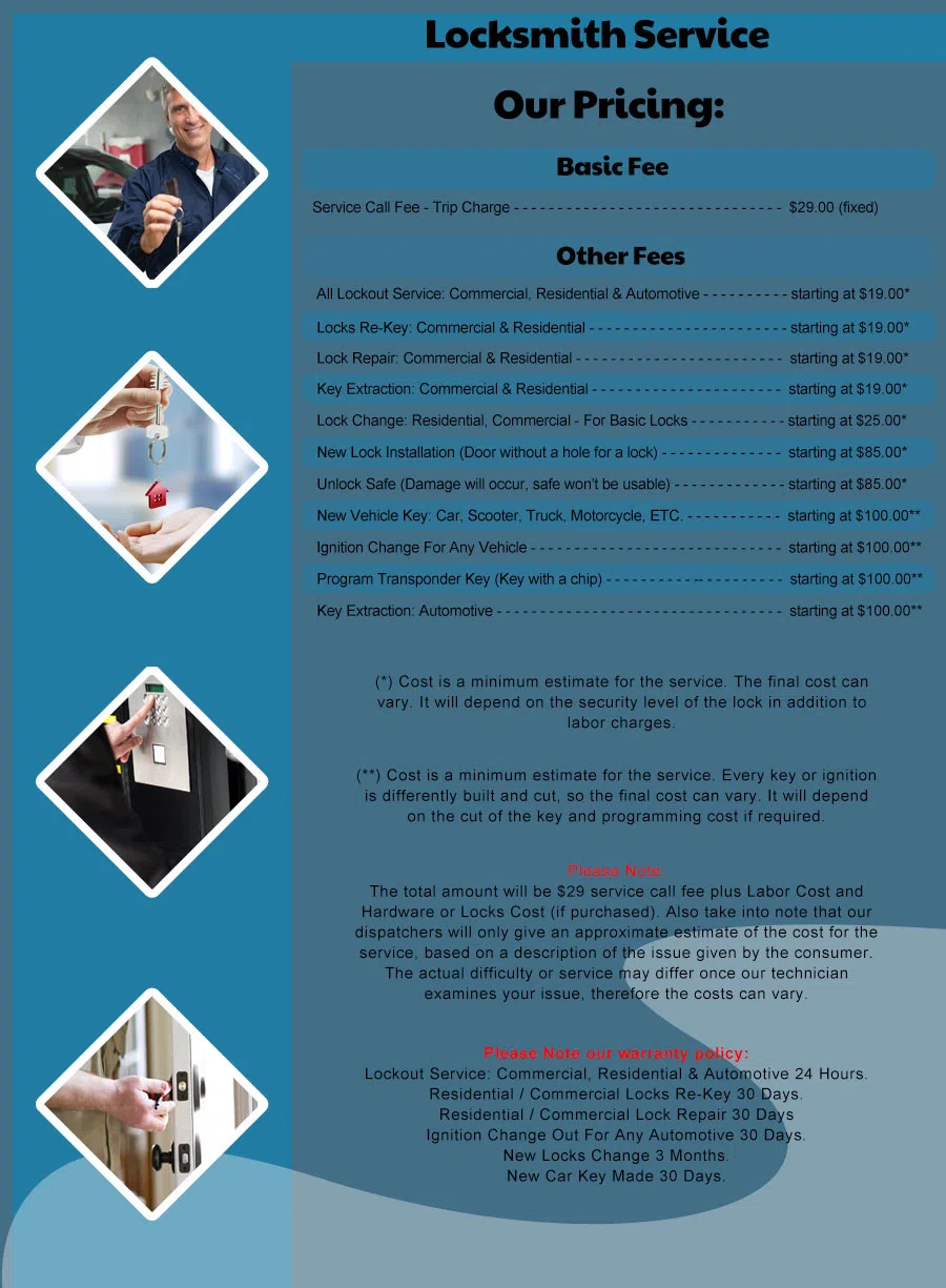 Safe Key Shop Oak Creek, WI 414-389-8865